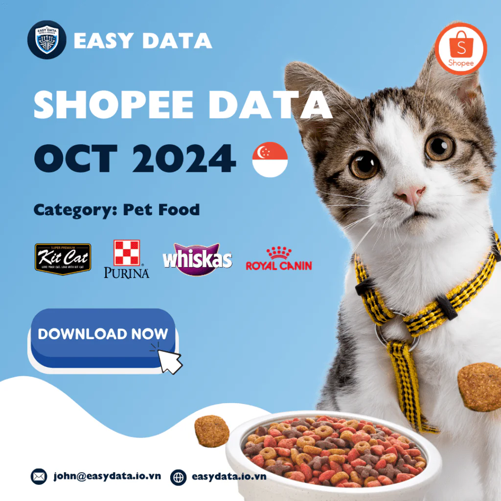Download-the-Pet-Food-Category-Shopee-Dataset-October-2024