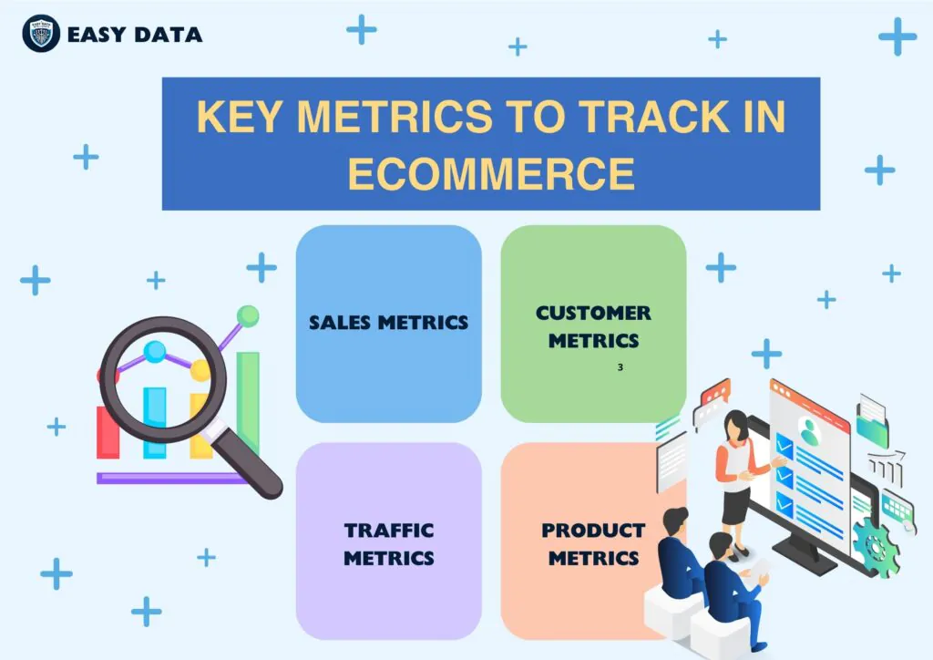 key-metrics-to-track-in-ecommerce