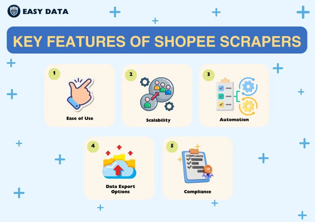 shopee-data-scraper-03