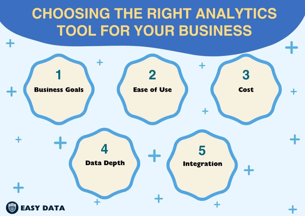how-to-choose-the-right-analytics-tools-for-your-business
