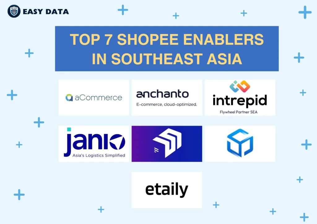 top-7-shopee-enablers-in-SEA
