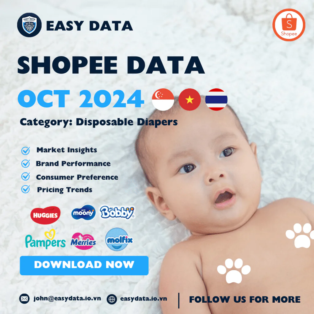 shopee-sunscreen-oct-2024