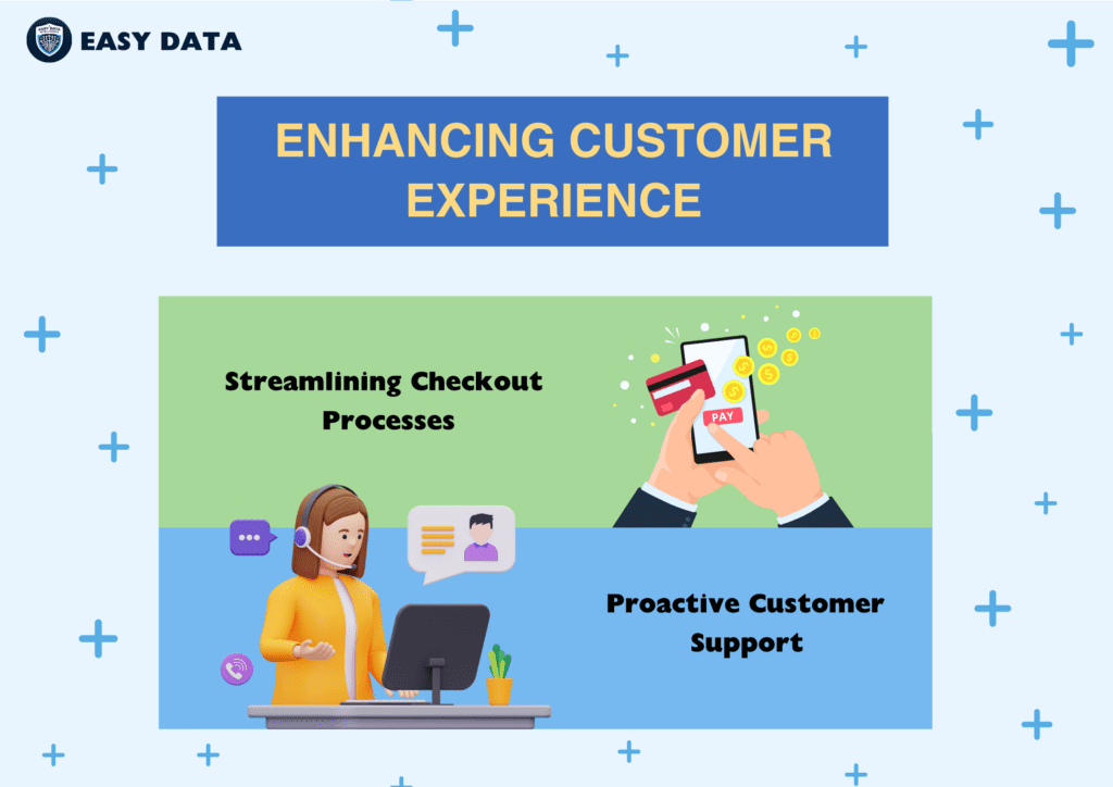 enhancing-customer-experience