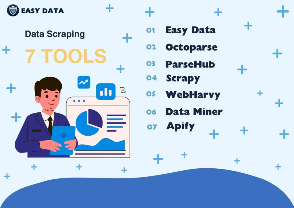 top-7-data-scraping-tools-to-boost-your-business-in-2025-2