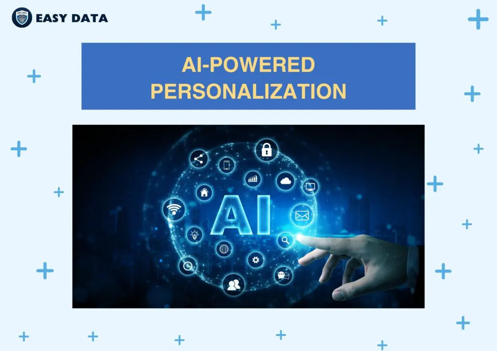 ai-powered-personalization