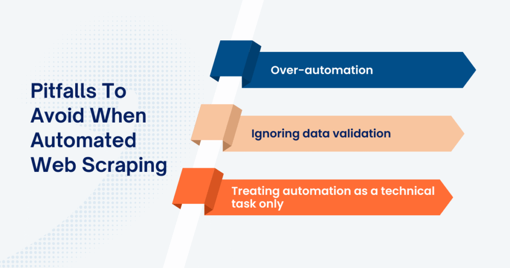 Pitfalls To Avoid When Automated Web Scraping