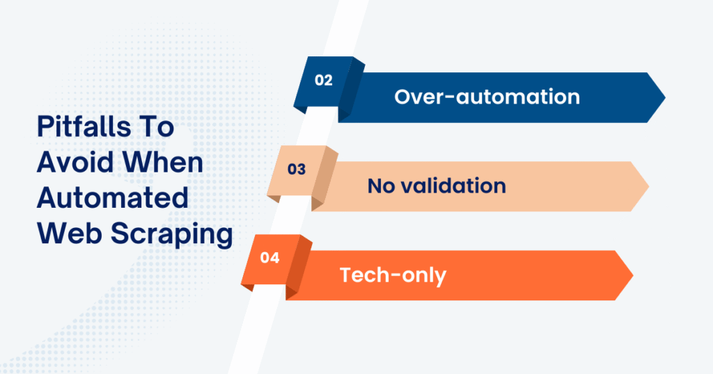 Pitfalls To Avoid When Automated Web Scraping