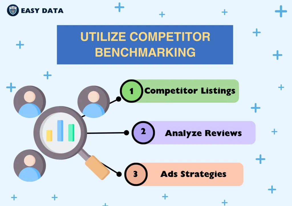 utilize-competitor-benchmarking