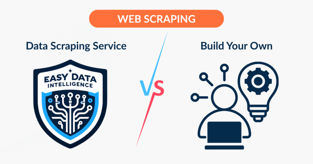 Build Your Own Web Scraping Pipeline vs Use a Service