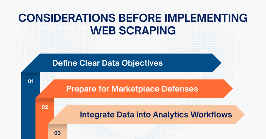 Important Considerations Before Implementing Web Scraping