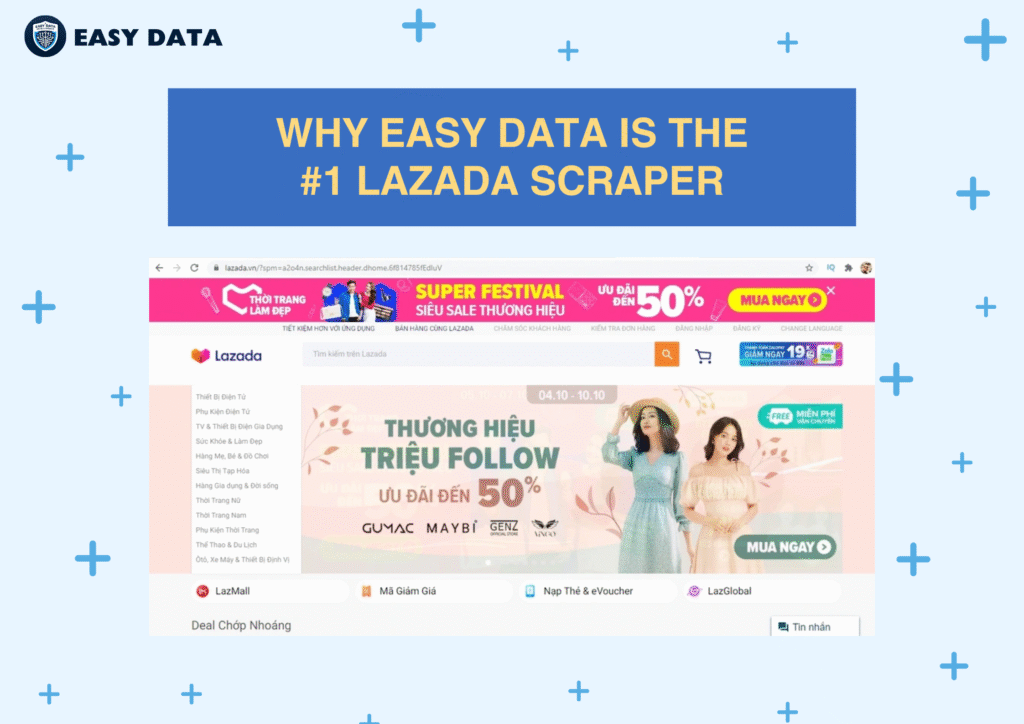 Why Easy Data is the #1 Lazada Scraper?
