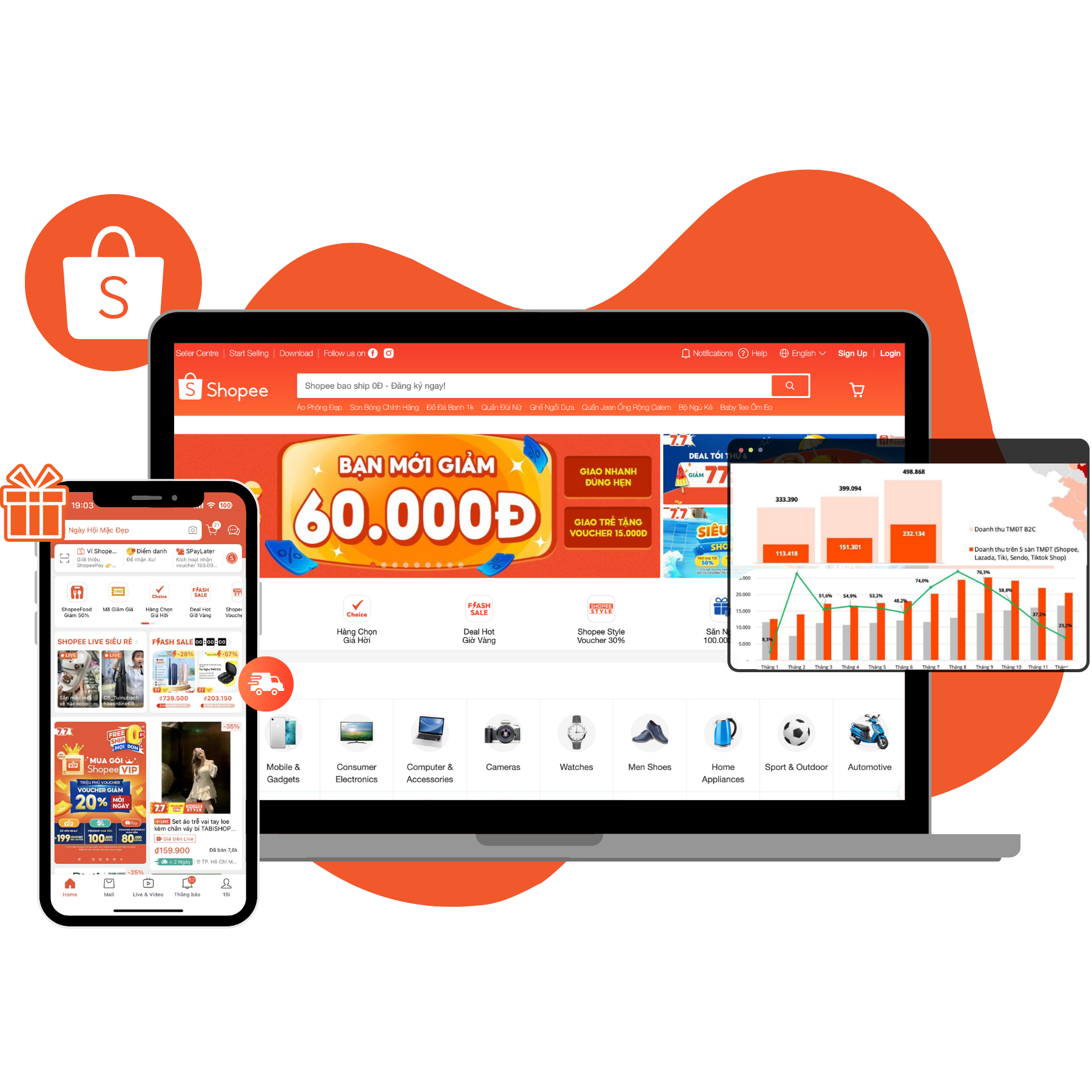 Shopee Data Scraping Service