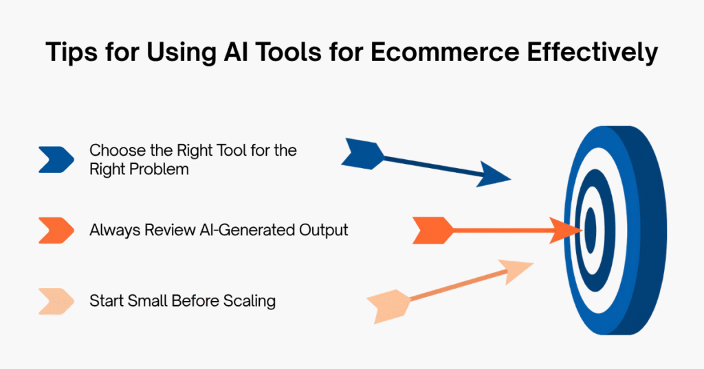 Tips for Using AI Tools for Ecommerce Effectively