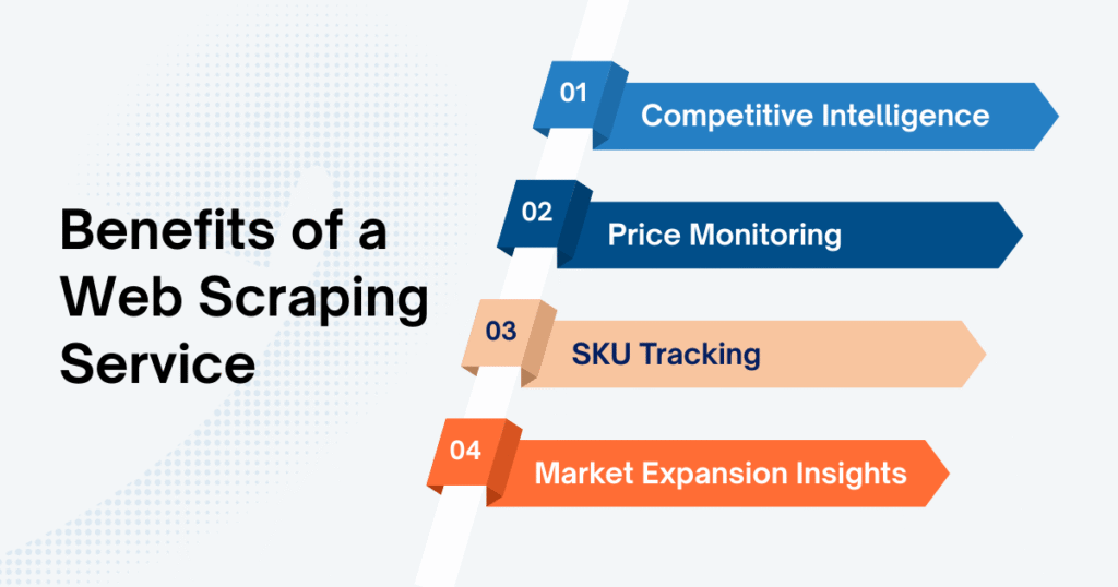 Key Benefits of a Professional Web Scraping Service