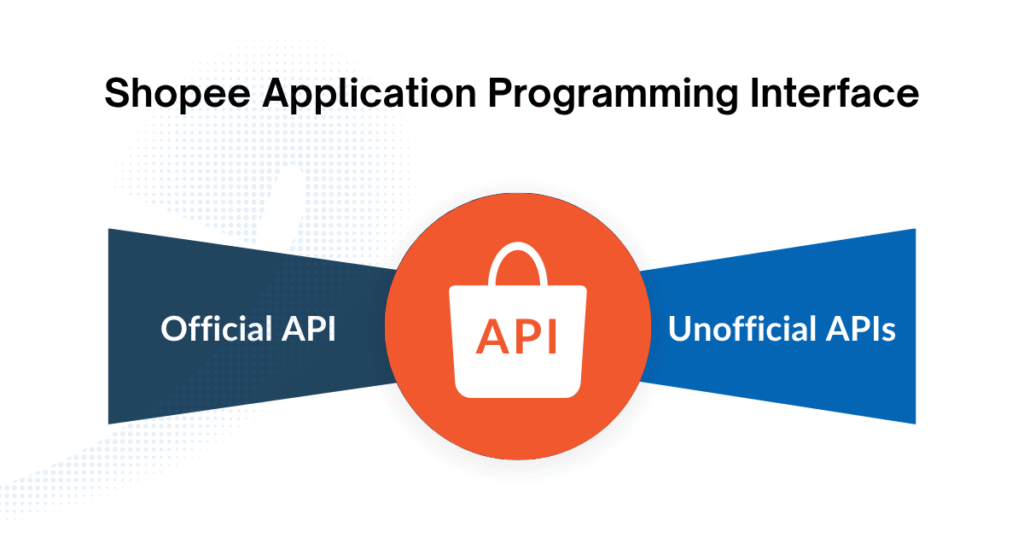 Shopee API is one of the Shopee data collection methods