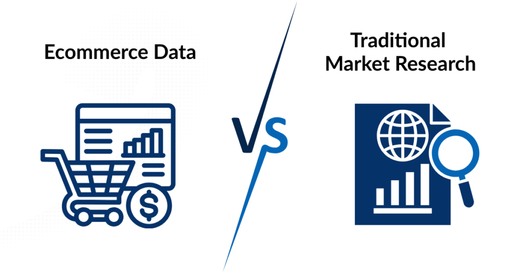 Ecommerce Data vs. Traditional Market Research – A Practical Comparison