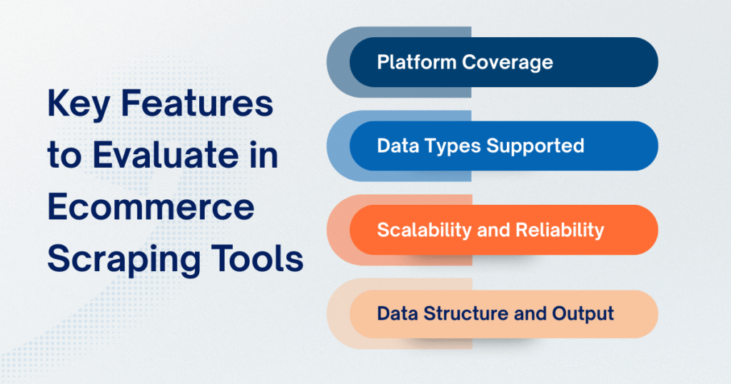 Key Features to Evaluate in Ecommerce Scraping Tools