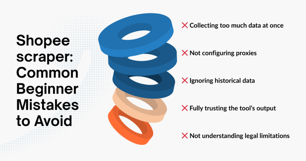 Shopee scraper: Common Beginner Mistakes to Avoid