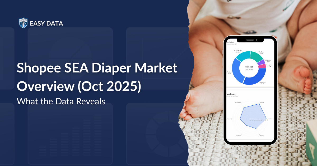 Shopee SEA Diaper Market Overview (Oct 2025): What the Data Reveals