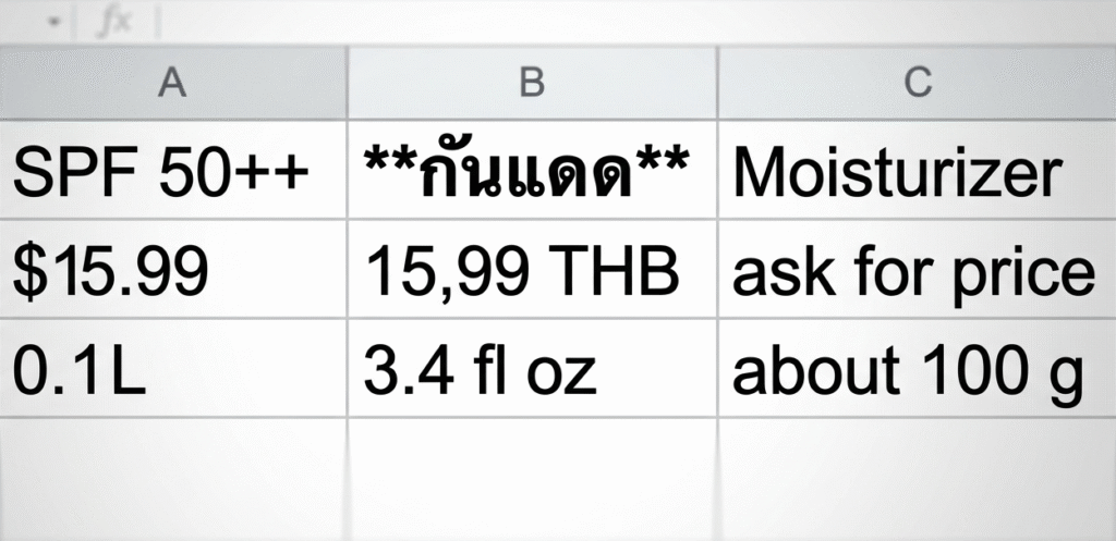 Unstructured raw ecommerce product dataset