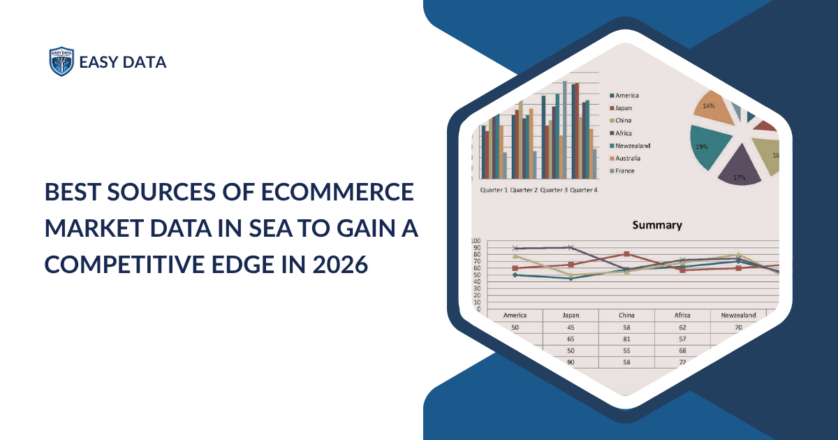 Best Sources of Ecommerce Market Data in SEA to Gain a Competitive Edge in 2026