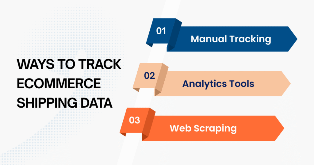 How to Track Ecommerce Shipping Data