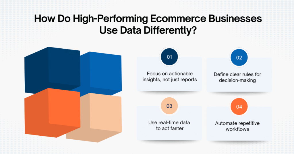 The Data System Behind Growing Ecommerce Businesses