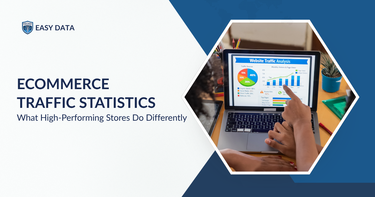 Ecommerce Traffic Statistics: What High-Performing Stores Do Differently