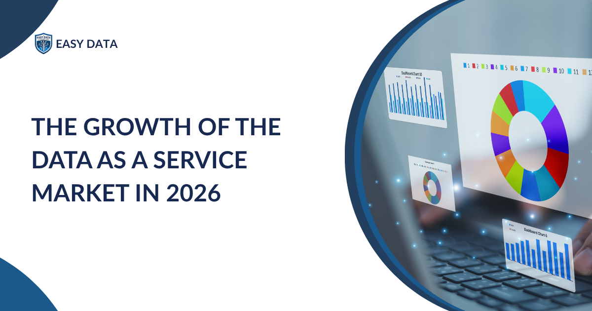 The Growth of the Data as a Service Market in 2026