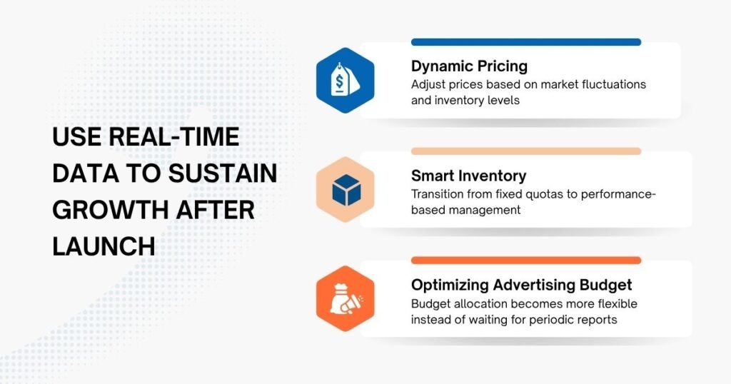 Use real-time data to sustain growth after launch