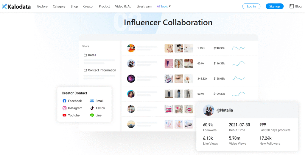 Product Research Platform - Kalodata