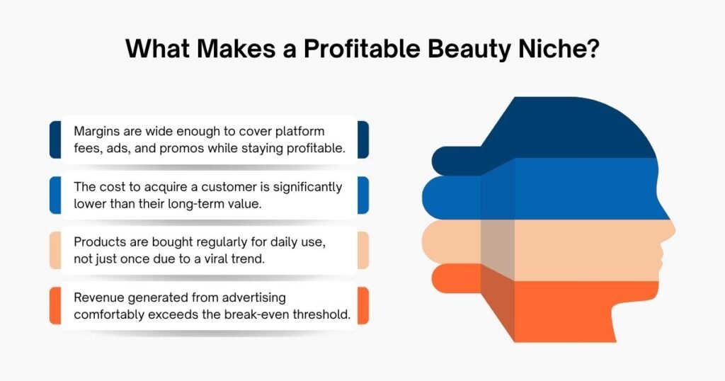 What Makes a Profitable Beauty Niche?