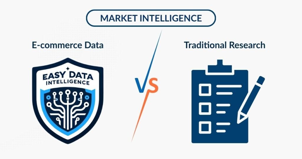 Real-time Ecommerce Data of Easy Data vs Traditional Market Research 