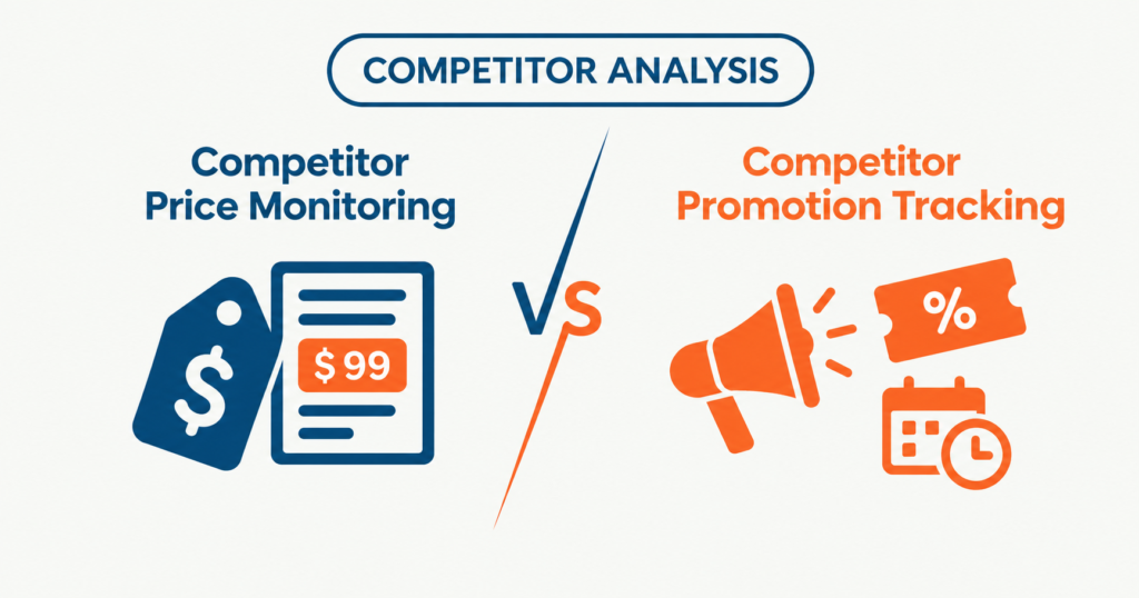 Competitor price monitoring vs competitor promotion tracking