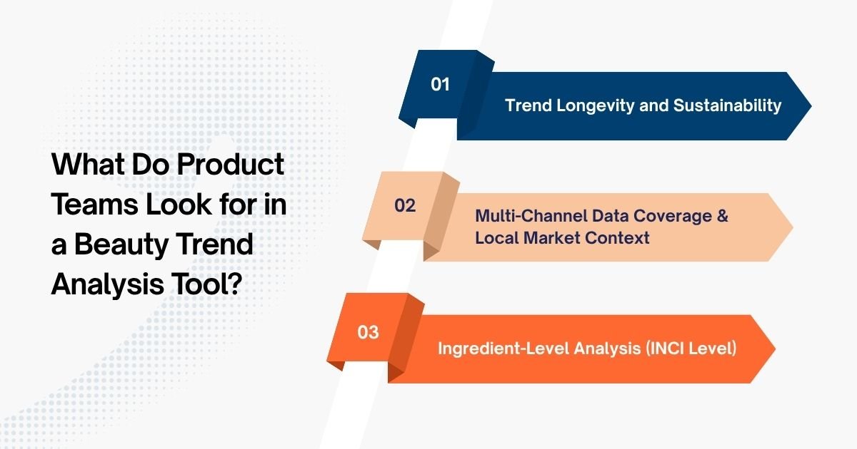 What Do Product Teams Look for in a Beauty Trend Analysis Tool